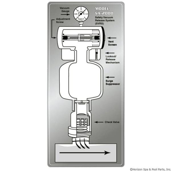 Vac Alert 2000 Suction Lift 24" Svrs Vgb - Image 3