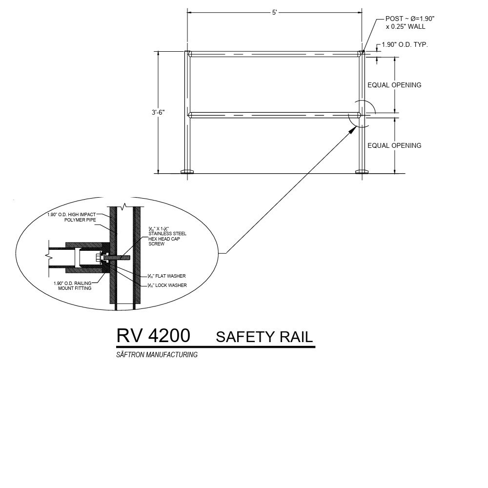 Saftron ModuRail specifications